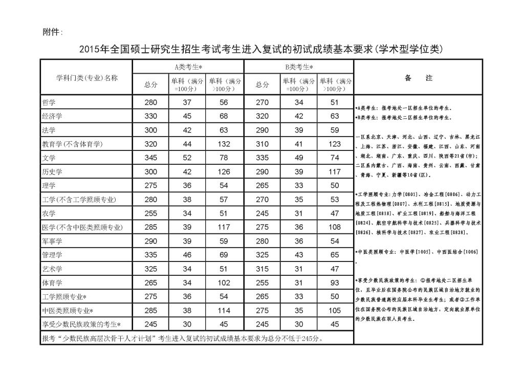 76net必赢官网