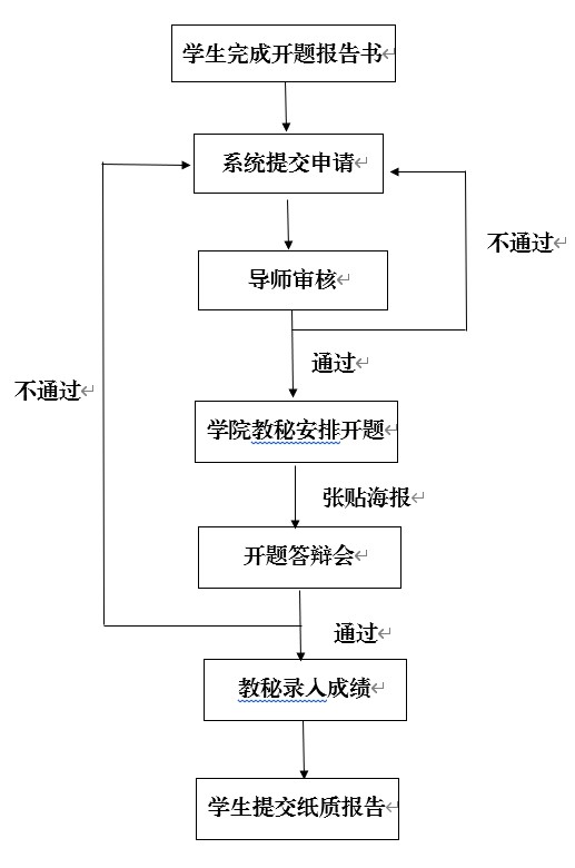 76net必赢官网