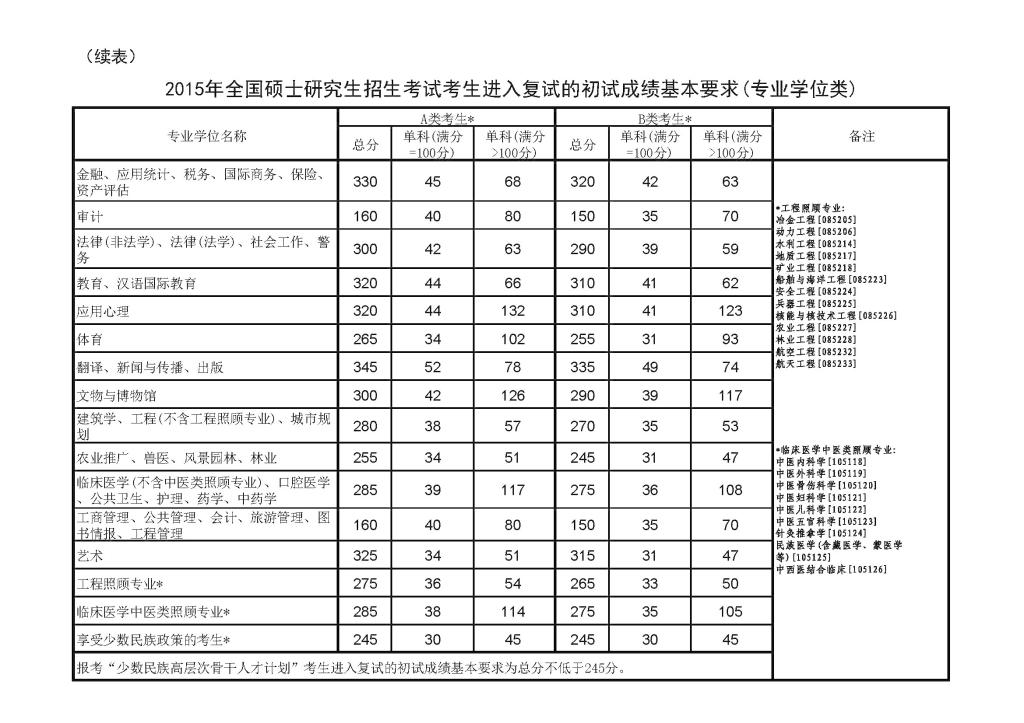 76net必赢官网